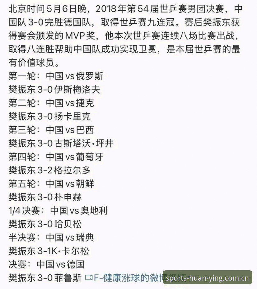 资深用户点评:德国队世界杯大名单公布,幻影体育观赛体验焕新升级